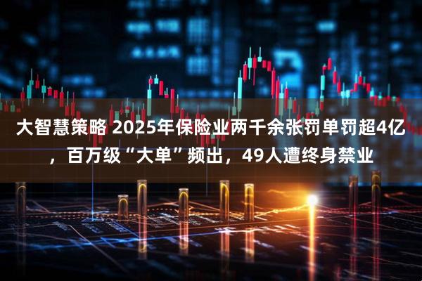 大智慧策略 2025年保险业两千余张罚单罚超4亿，百万级“大单”频出，49人遭终身禁业